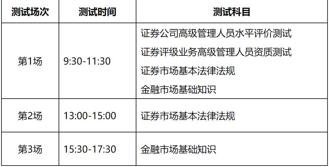 分秒必争，步步为赢——证券从业考试倒计时备考攻略