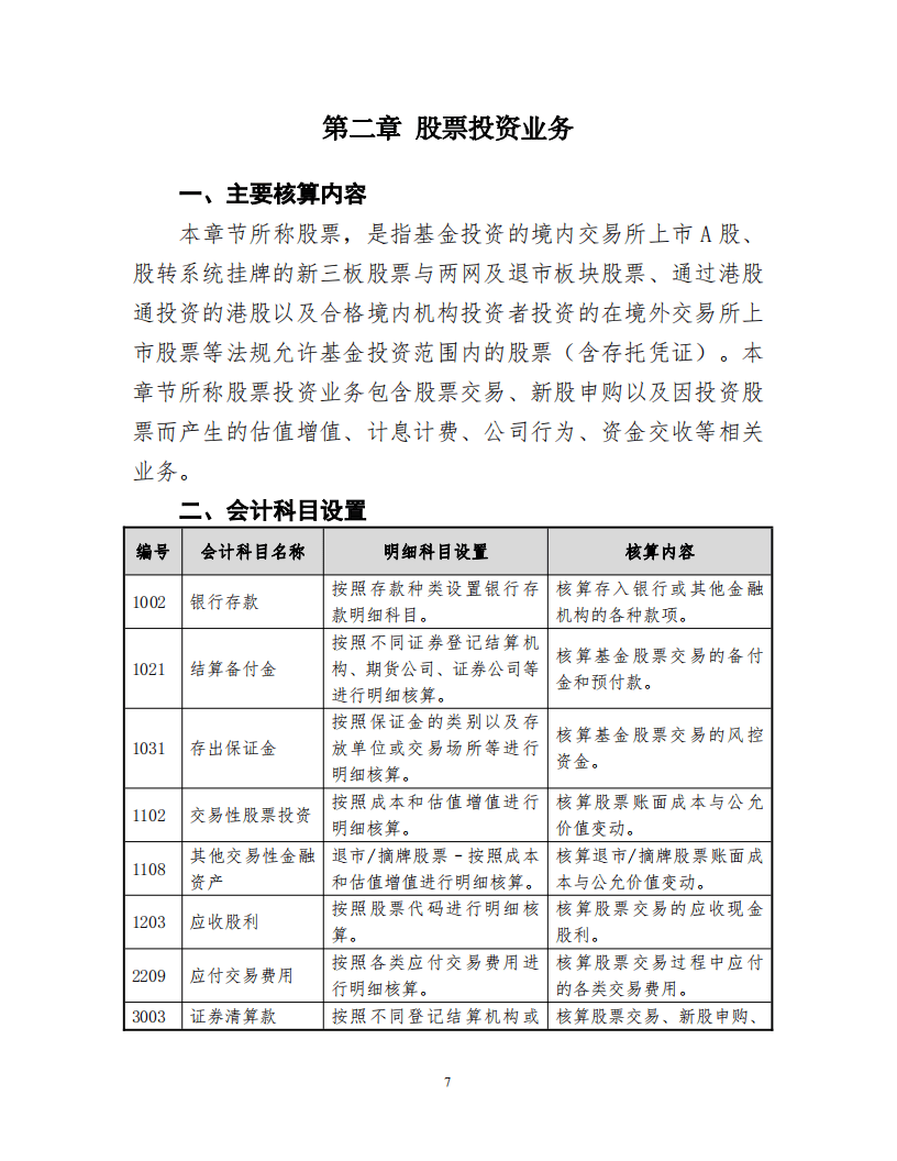 证券投资基金会计核算操作实务手册