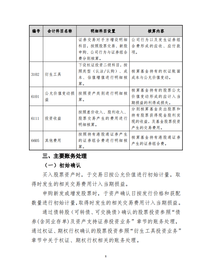 证券投资基金会计核算操作实务手册
