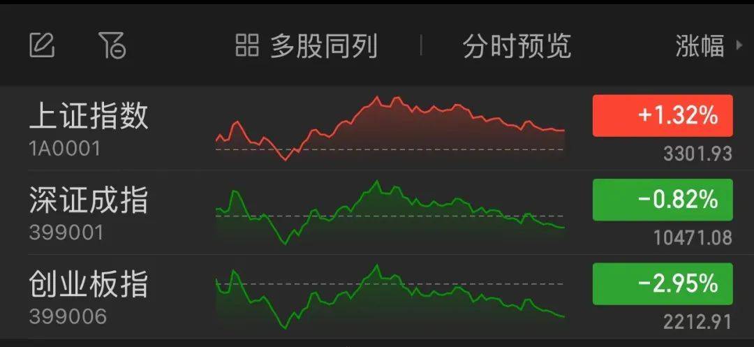 刚刚！多家银行集体公布：存量房贷利率统一调整！