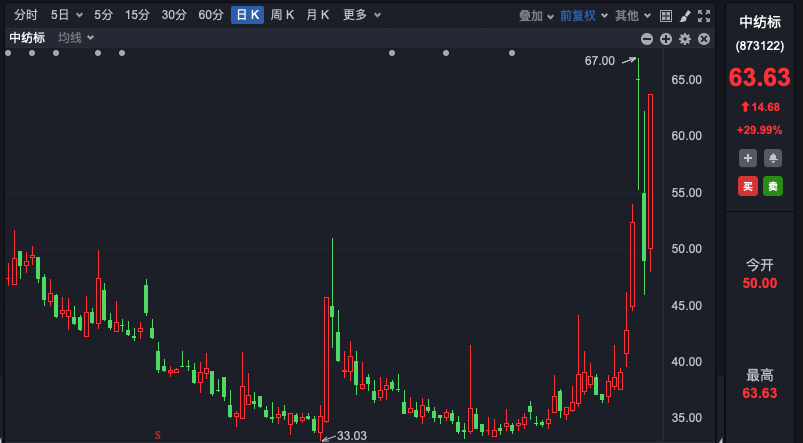 刚刚！多家银行集体公布：存量房贷利率统一调整！