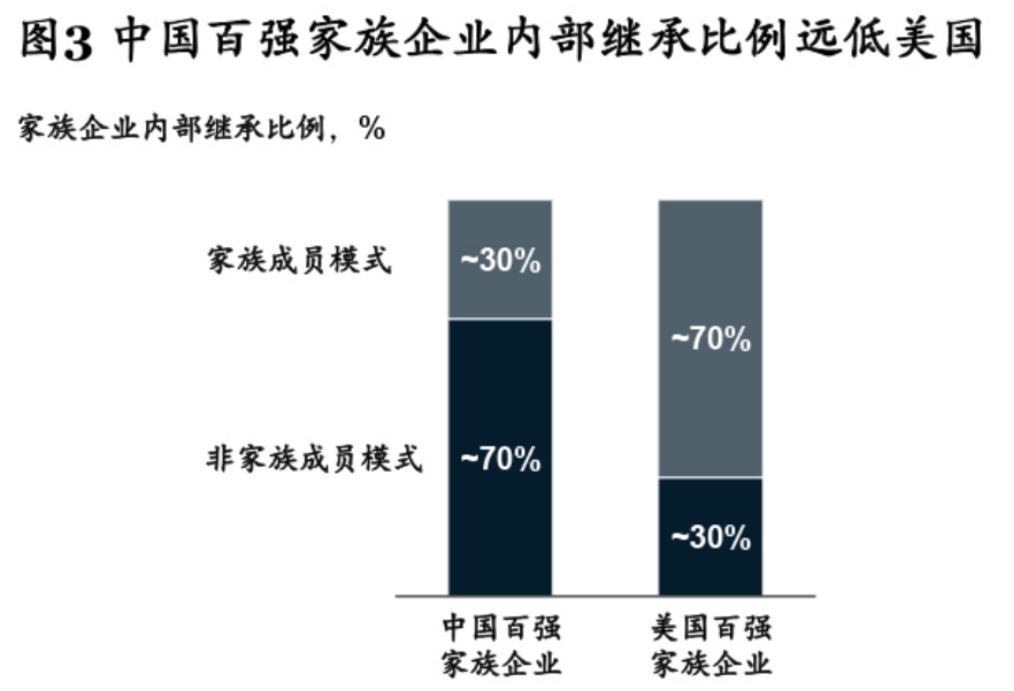 新“国九条”定调高质量发展，证券行业迎来做优做强契机，头部券商广发证券：以“企业家办公室”业务破局