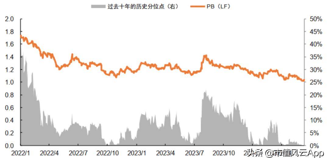 新国九条定调高质量发展，头部券商广发证券：以企业家办公室破局