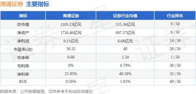 股票行情快报：海通证券（600837）8月12日主力资金净买入521.07万元