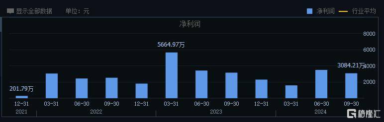 太刺激！股价开盘跌停，后又创年内新高，视觉中国蹭上”豆包“被爆炒
