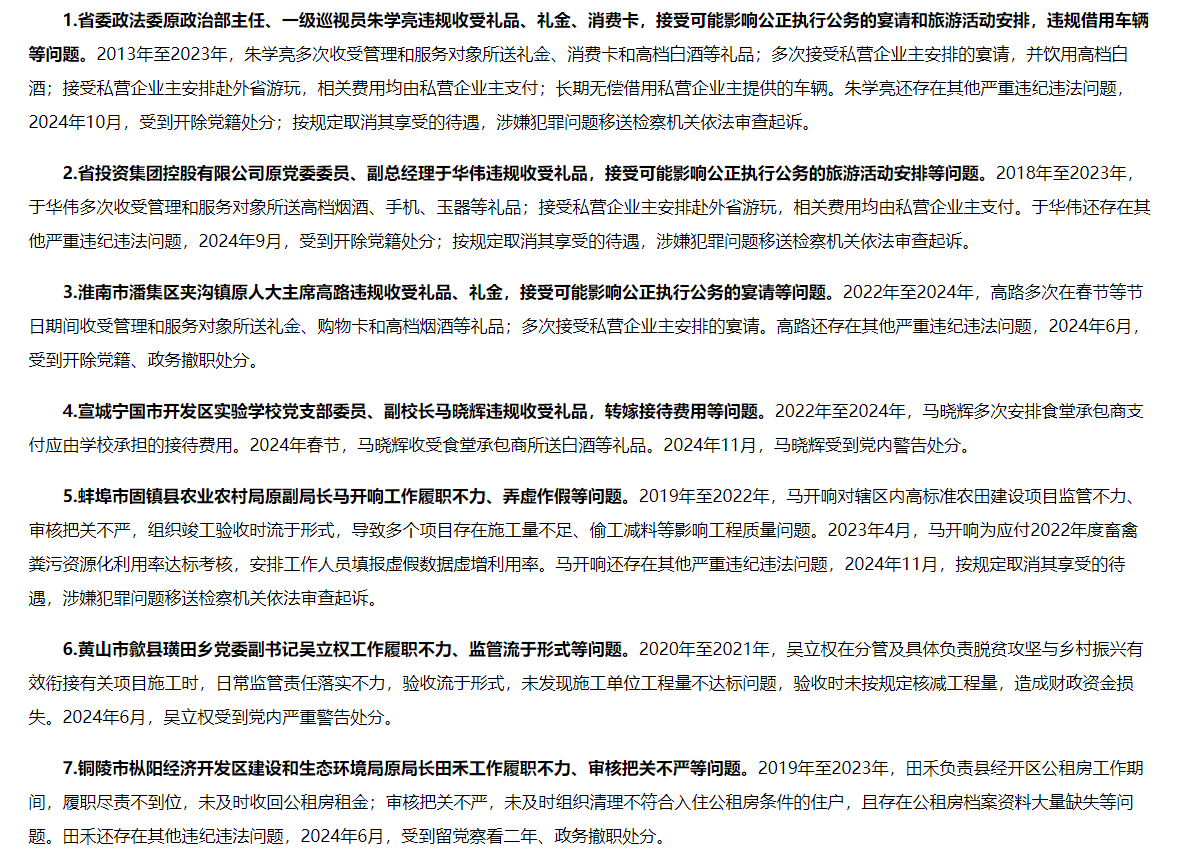安徽省纪委监委公开通报七起违反中央八项规定精神典型问题
