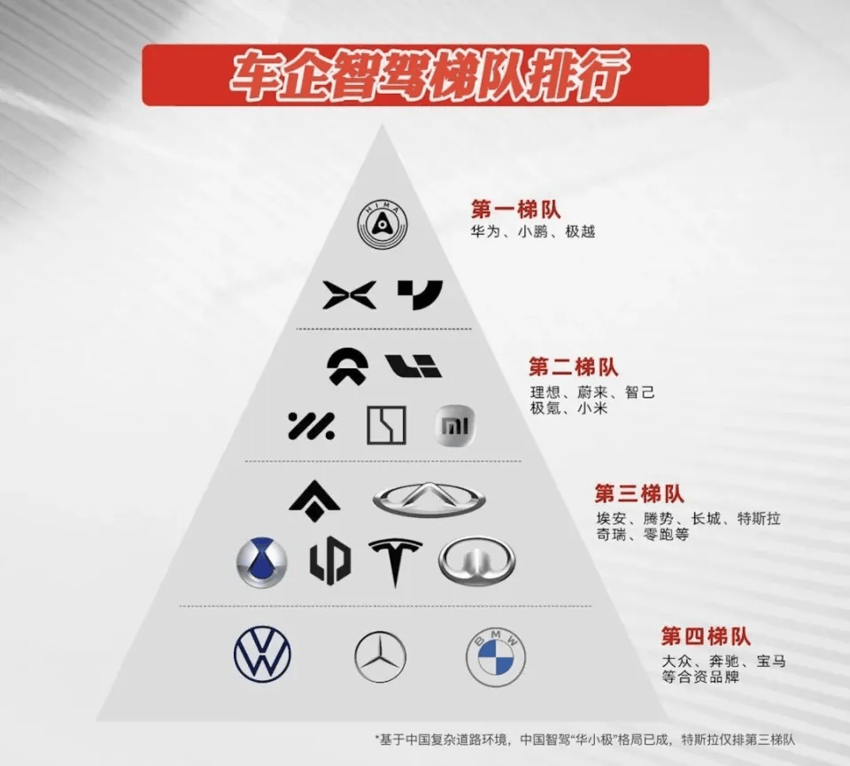 小鹏月销破3万碾压小米，揭秘“铁娘子”的操盘术