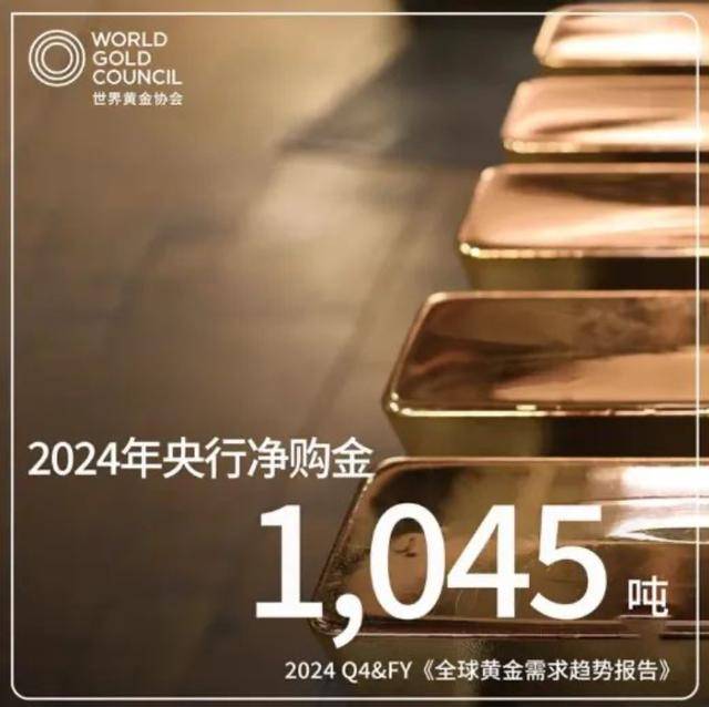 金价涨疯了，有人正将大量黄金从伦敦运往纽约