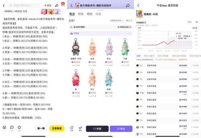 99元的泡泡玛特溢价到2000元 在全球范围引发抢购