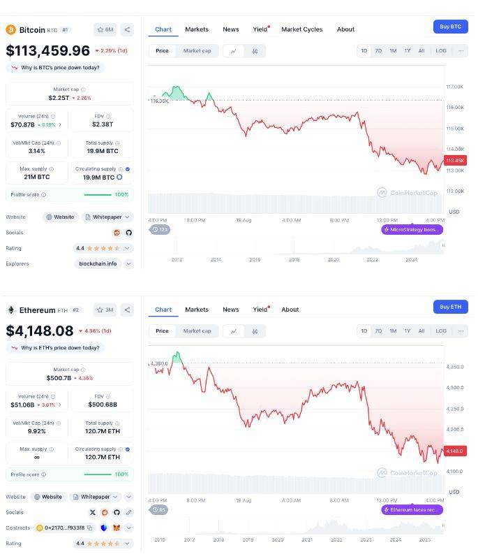 美国宣布：税率50%！纳指跌超300点，英伟达市值一夜蒸发超万亿元！事关降息，美国财长发声，市场关注鲍威尔演讲