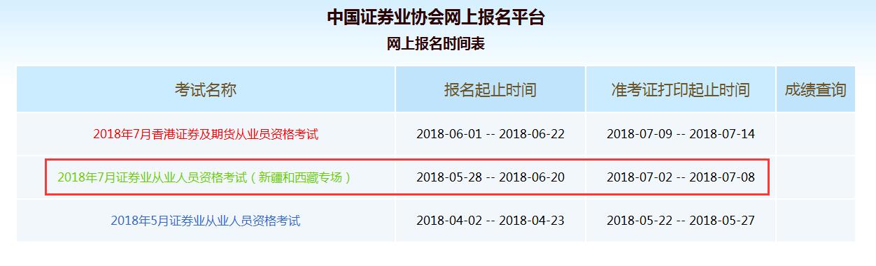 证券从业6月(证券从业考试时间安排什么时候公布)