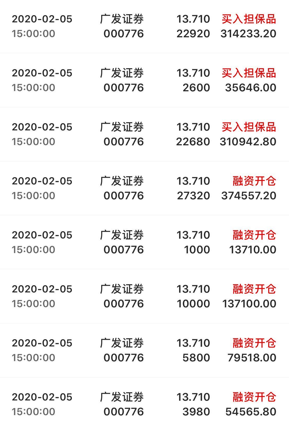 广发证券财富(广发证券财富管理总监年薪)