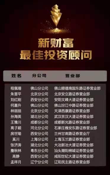 广发证券财富(广发证券财富管理总监年薪)