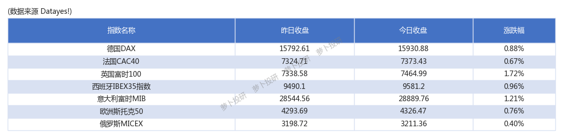 南京证券待遇(南京证券待遇差吗)