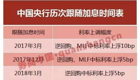 中信证券固定收益(中信证券固定收益部总经理)