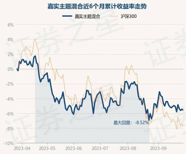 证券之星新股(证券之星新股申购426)