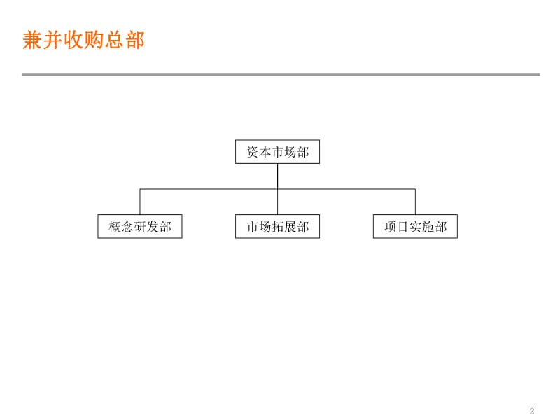 证券公司结构(证券公司组织结构)