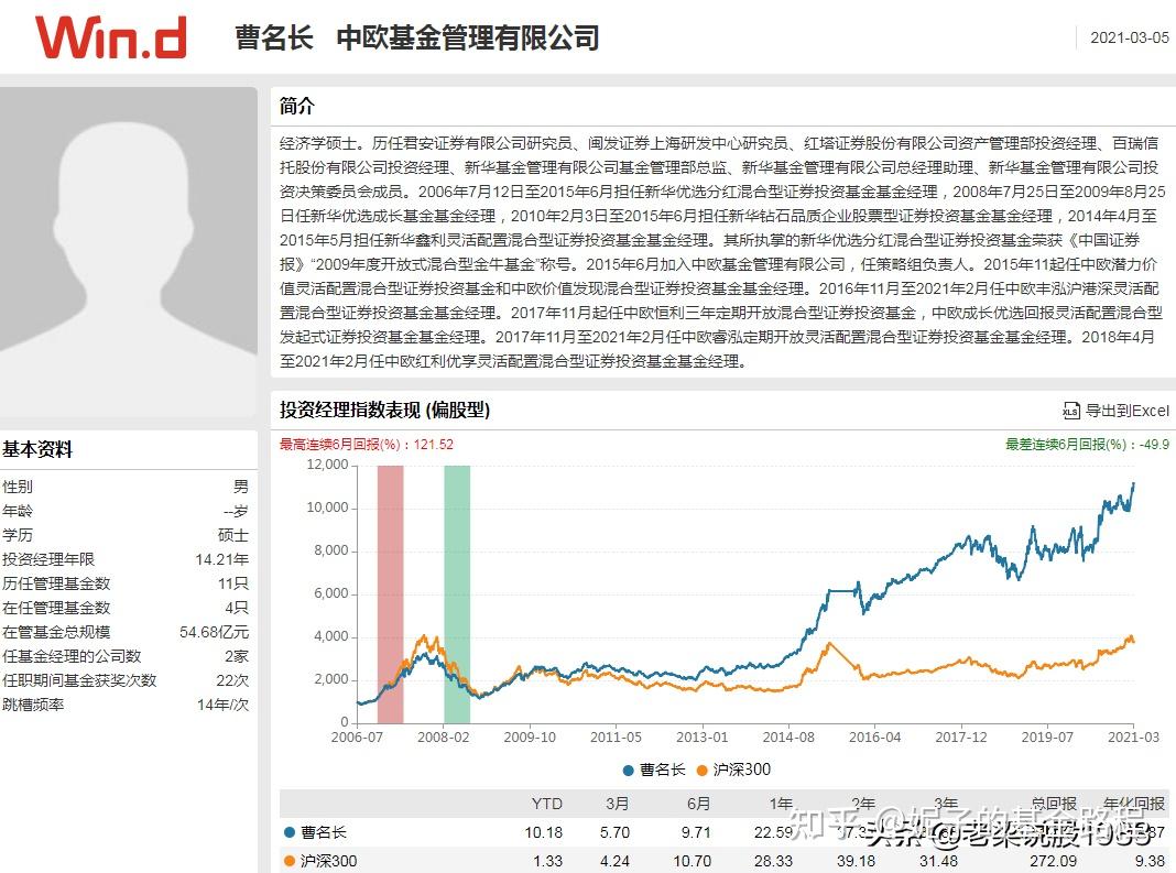 闽发证券下载(闽发证券客服电话多少)