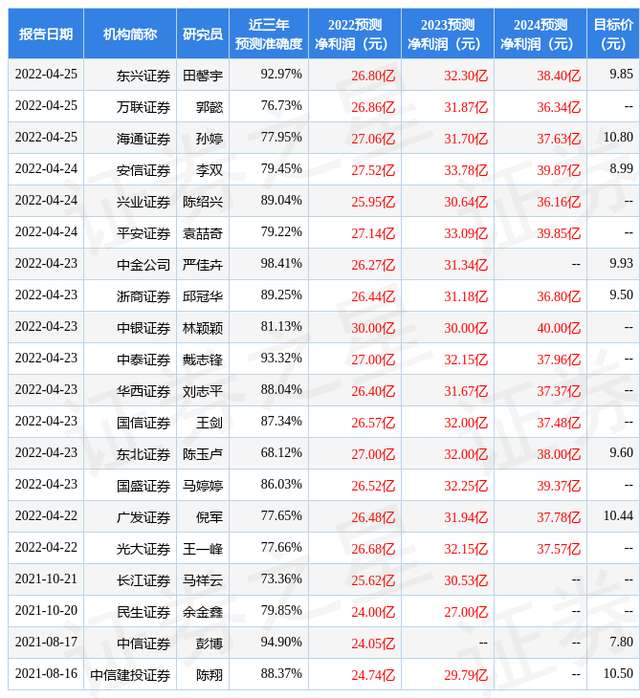常熟证券公司(常熟证券公司有哪几家)