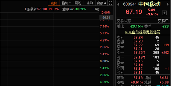 中国证券之星(证券之星今日新股申购)