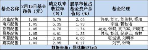 平安证券沪a(平安证券沪a股东卡尚未指定交易怎么办)