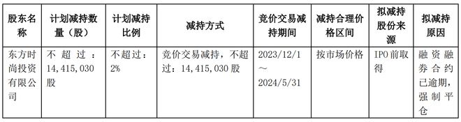 证券账户利息(证券账户利息归本)