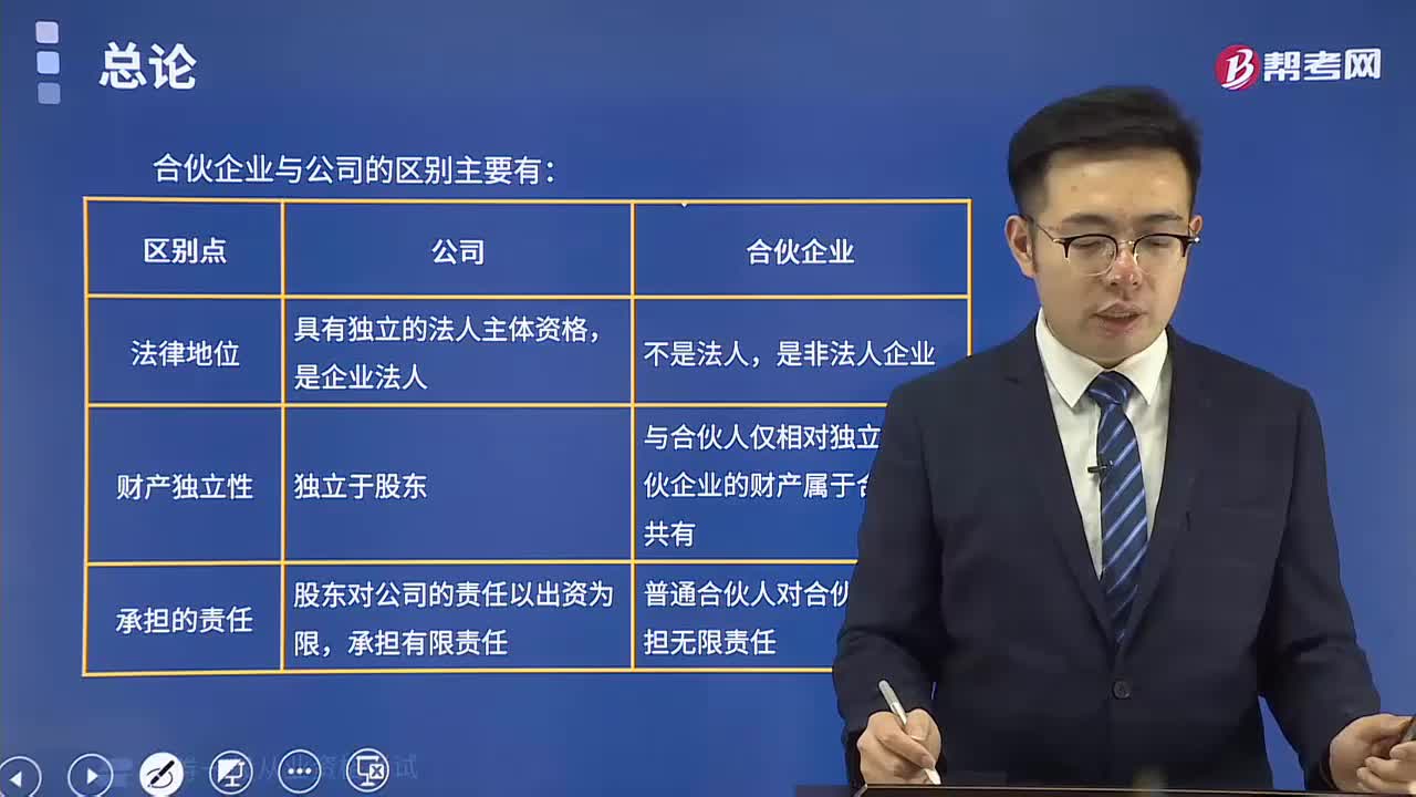 证券立法(证券法制度)