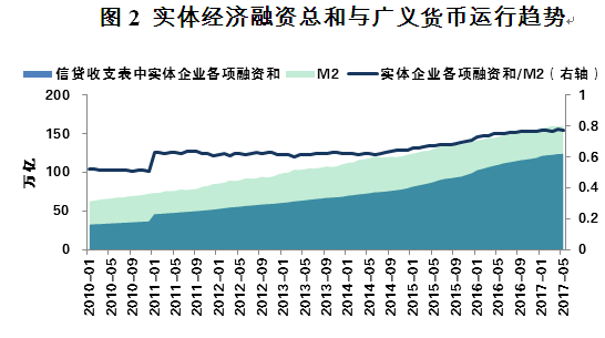 广义的有价证券(广义的有价证券是指)