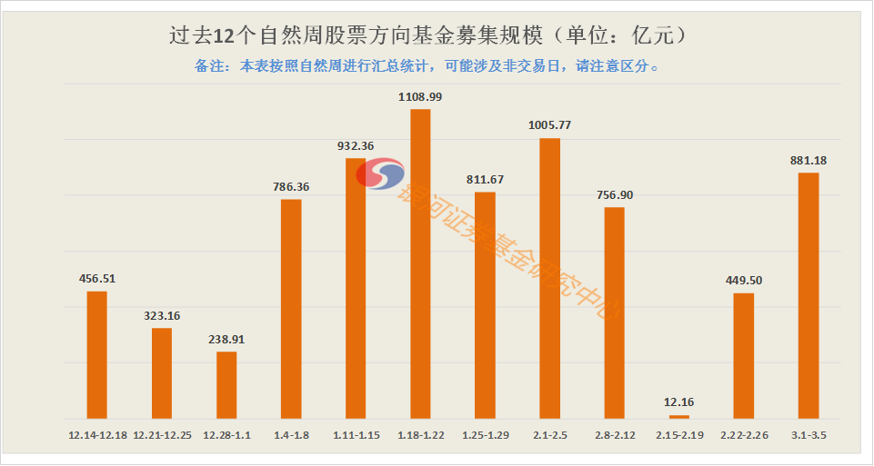 银河证券港股(银河证券港股通)