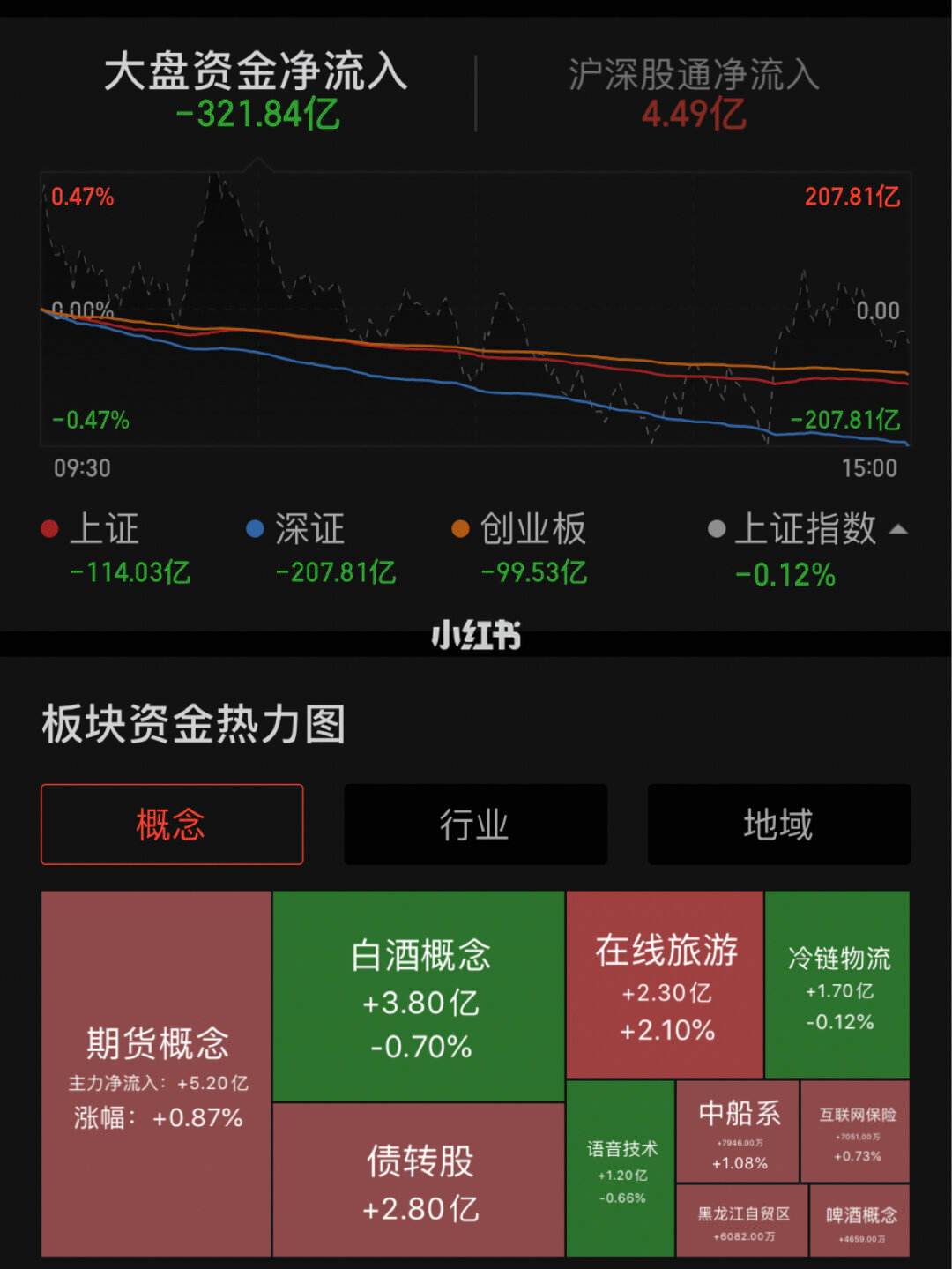 证券休假(证券休假安排)