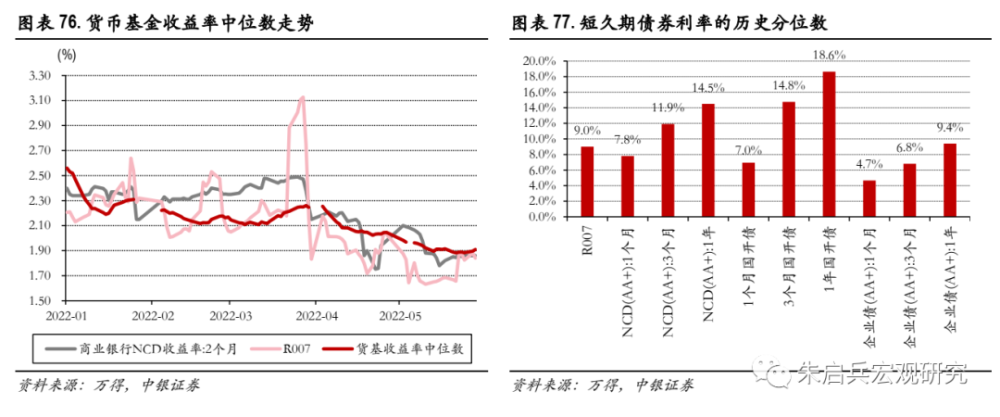 宏观经济对证券市场的影响(宏观经济对证券市场的影响分析)