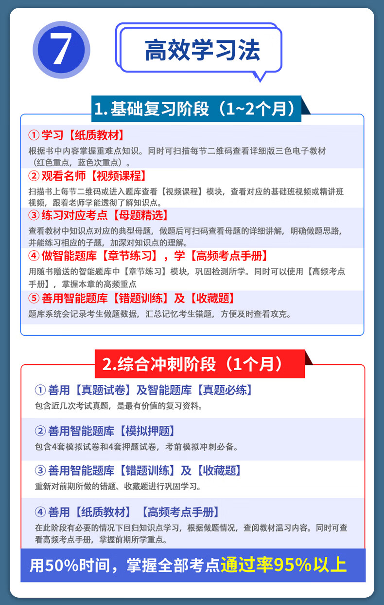 证券从业资格证考试备考(证券从业资格证考试备考资料)