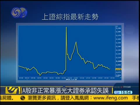 证券自营盘(券商的自营盘是如何操作的)