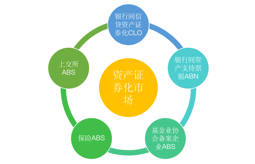 广义有价证券(广义有价证券包括什么货币证券和资本证券)