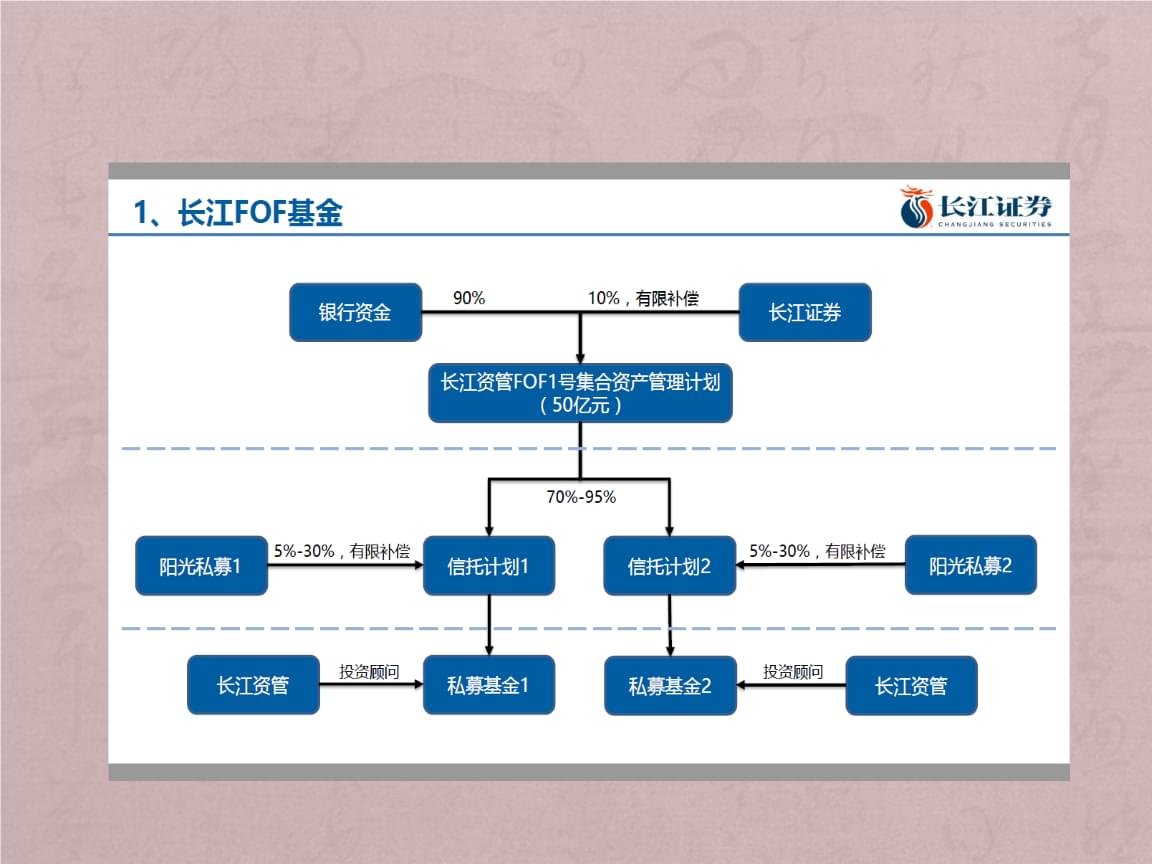 金长江证券软件下载(下载金长江证券手机交易)