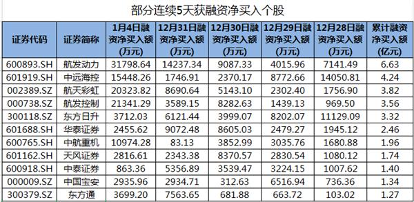 证券之星福州(证券之星聚焦中国)