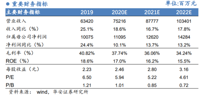 华安证券电话号码(华安证券电话号码查询)