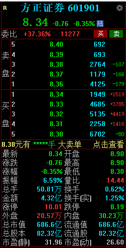 平安证券沪a(平安证券沪A撤指定需要多久)