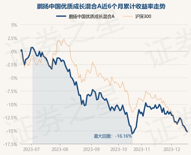 中国证券之星(中国证券之星网)