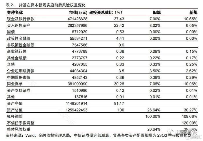 中信证券什么级别(中信证券什么级别国企)