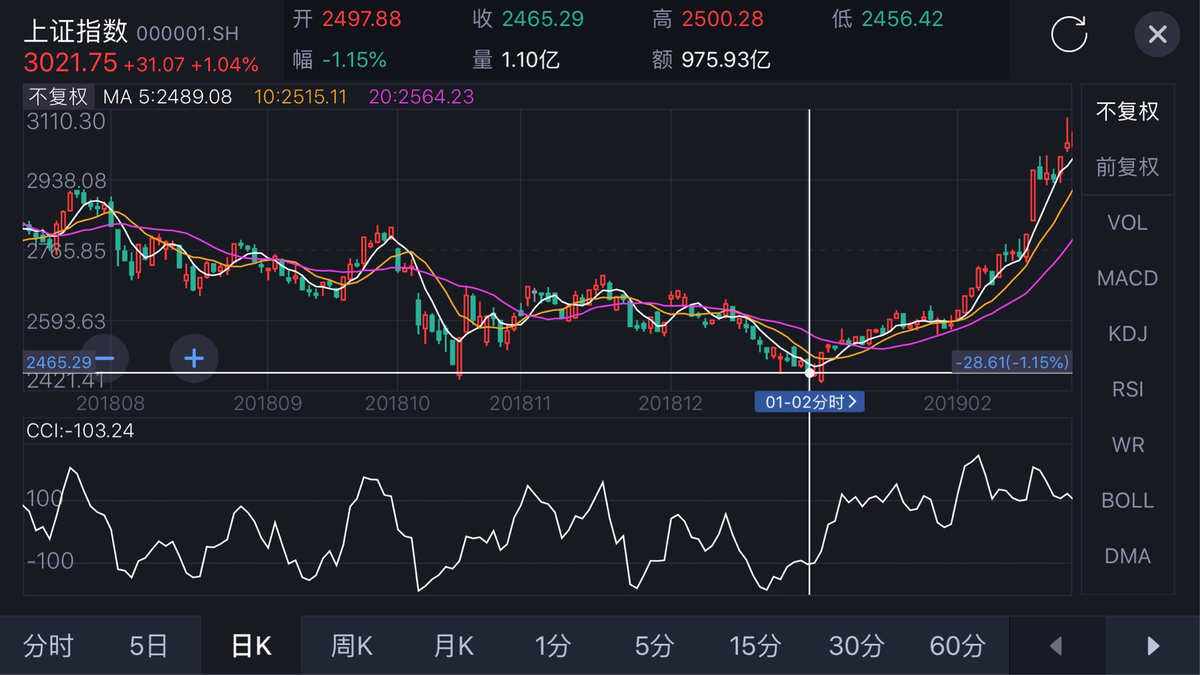 安信证券股票(安信证券股票卖了怎么提现提不了)