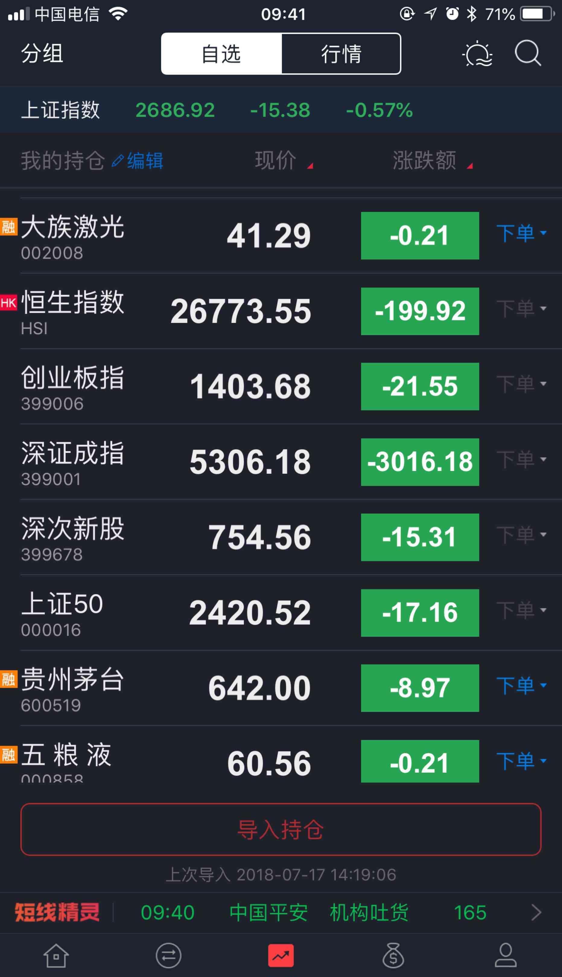平安证券网点查询(平安证券网点查询电话)