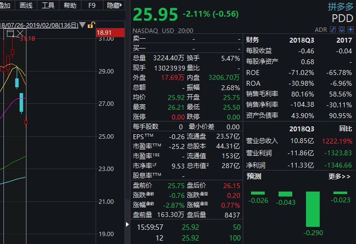 港股证券代码(港股证券代码通常几位数)