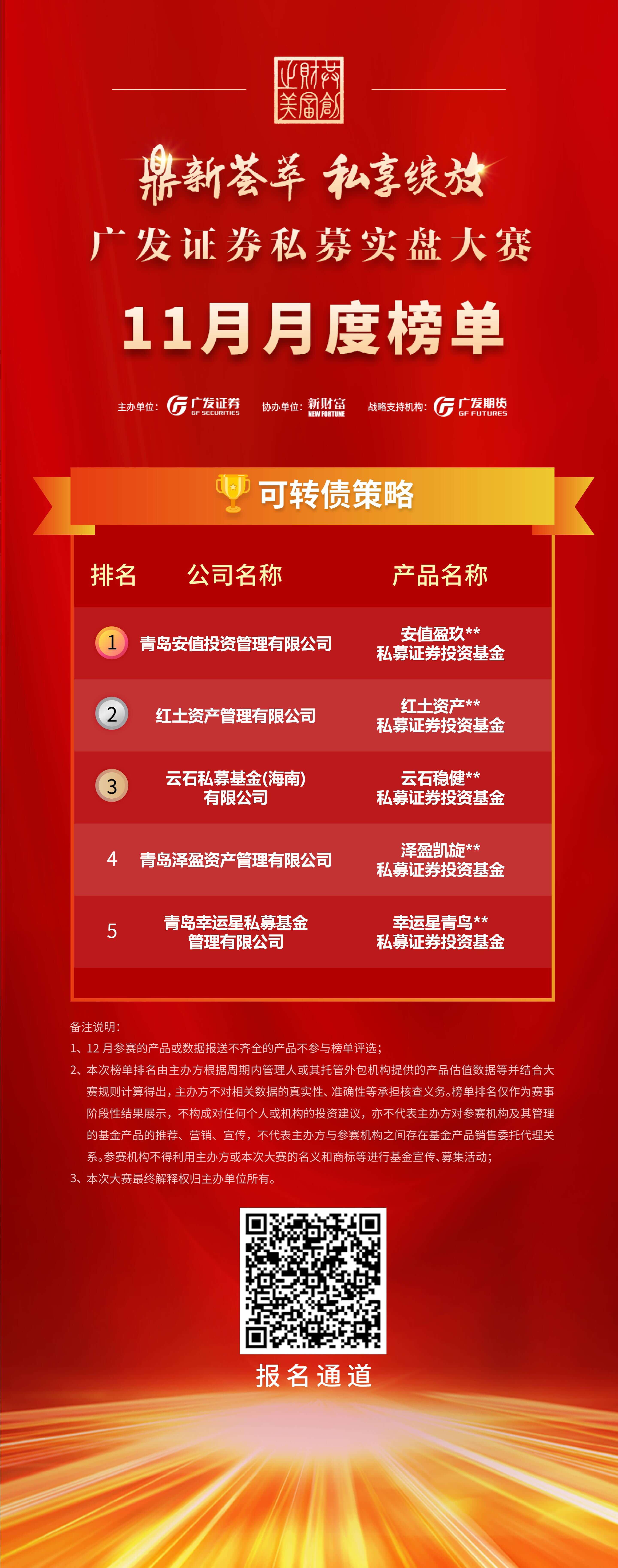 广发证券财富(广发证券财富中心)