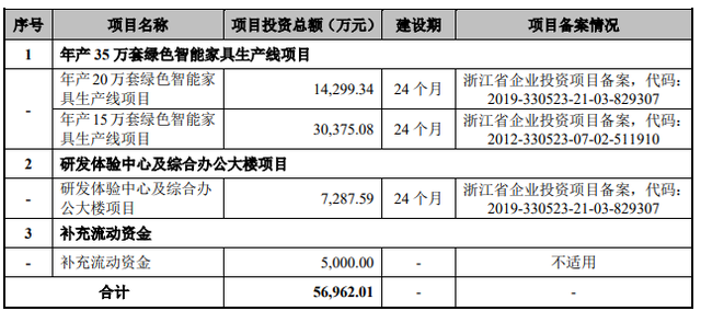 证券网站排名(证券类网站排名)