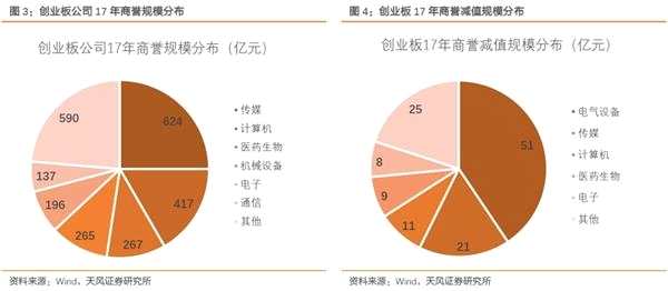 徐彪华泰证券(华泰证券徐卫华)