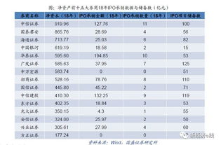 各证券佣金(证券佣金最低的券商)