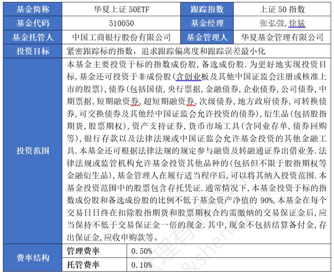 平安证券资金账号(平安证券资金账号忘了怎么办)