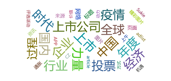 福州证券之星(证券之星app)