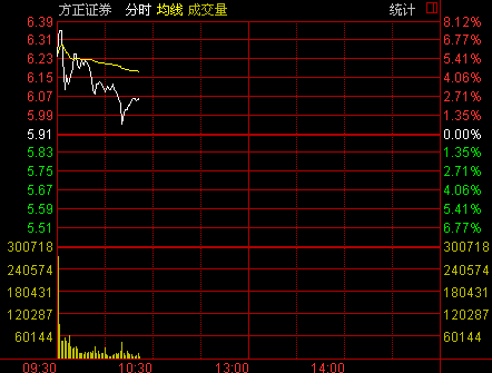 民族证券如何(民族证券的用户用什么软件)